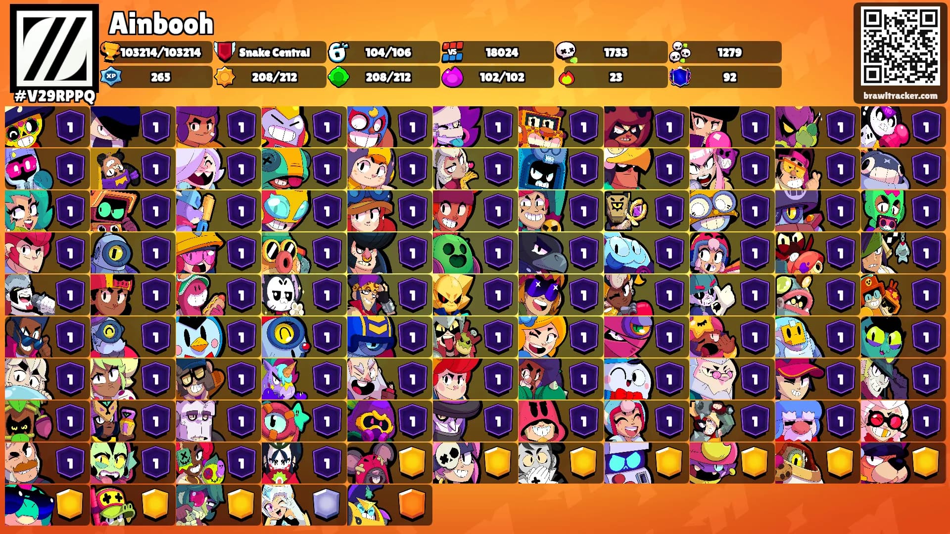 Ainbooh's Ranks