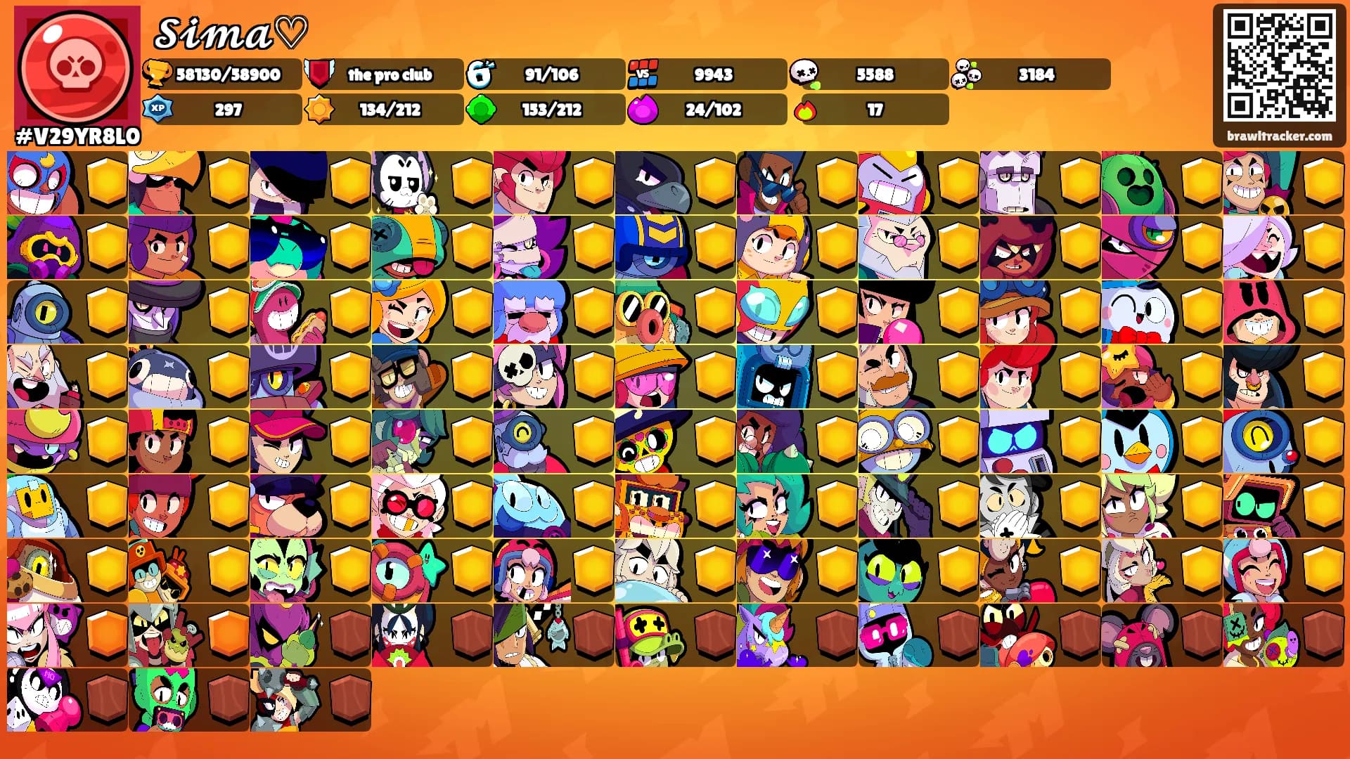 𝓢𝓲𝓶𝓪♡'s Ranks