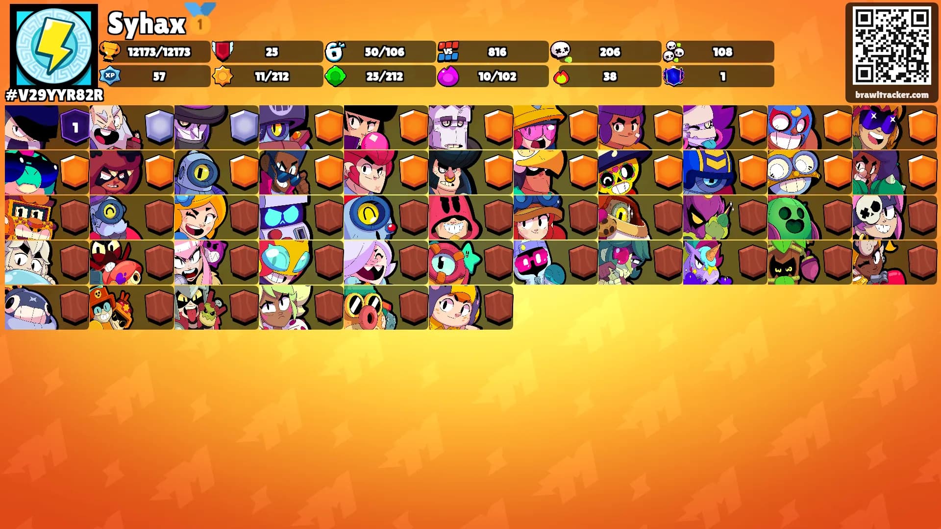 Syhax🥇's Ranks