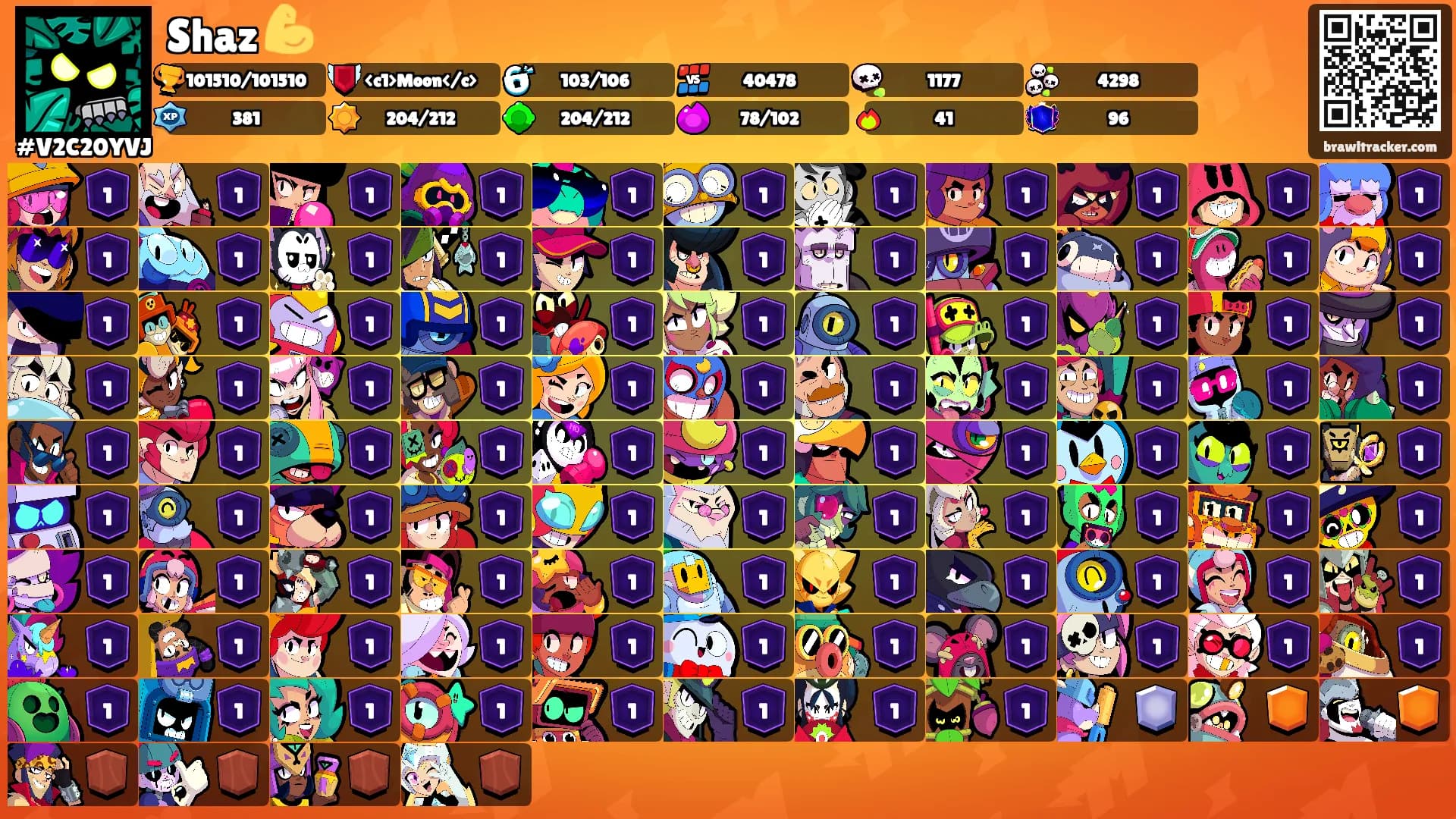 Shaz 💪's Ranks