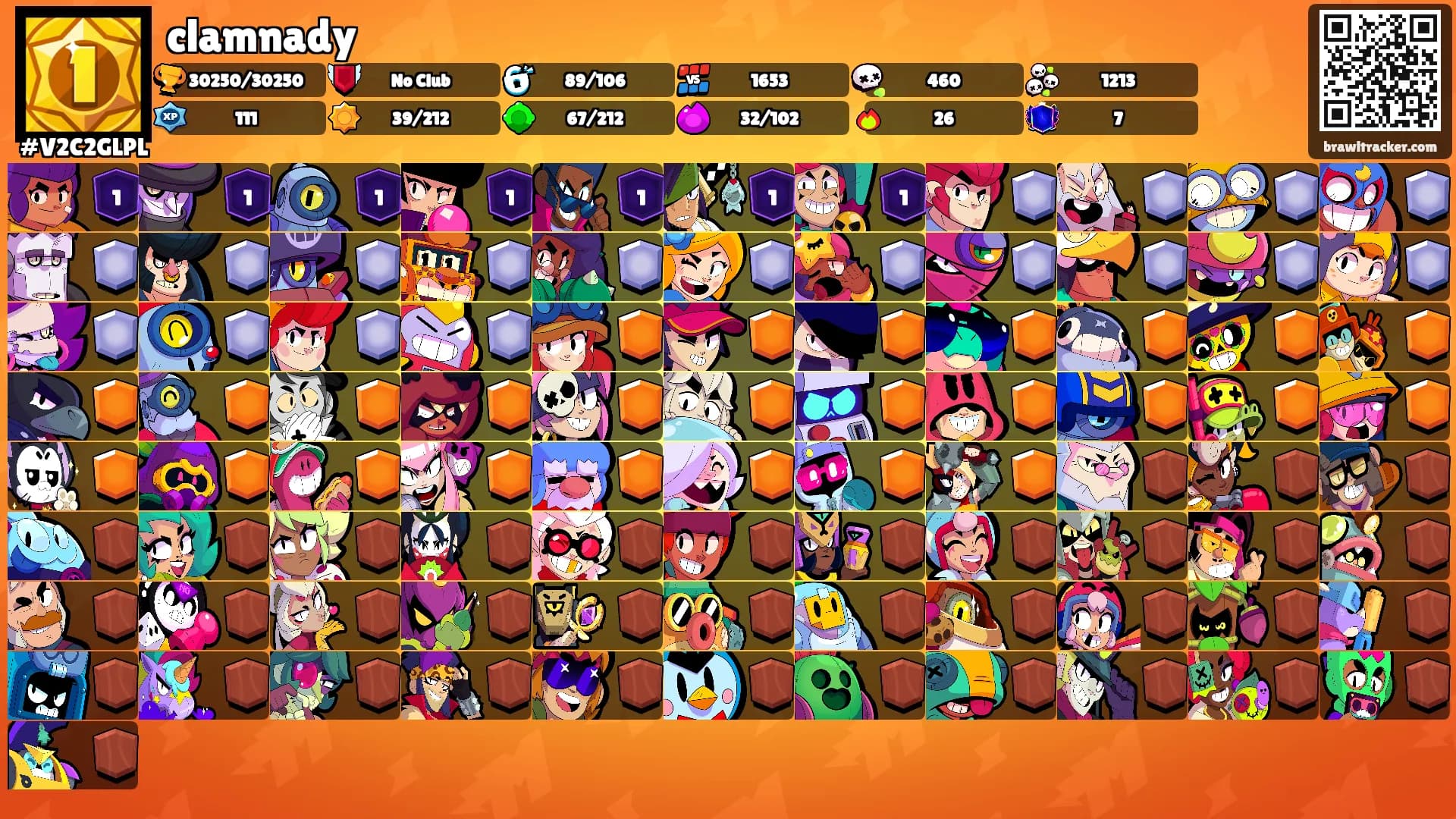 clamnady's Ranks