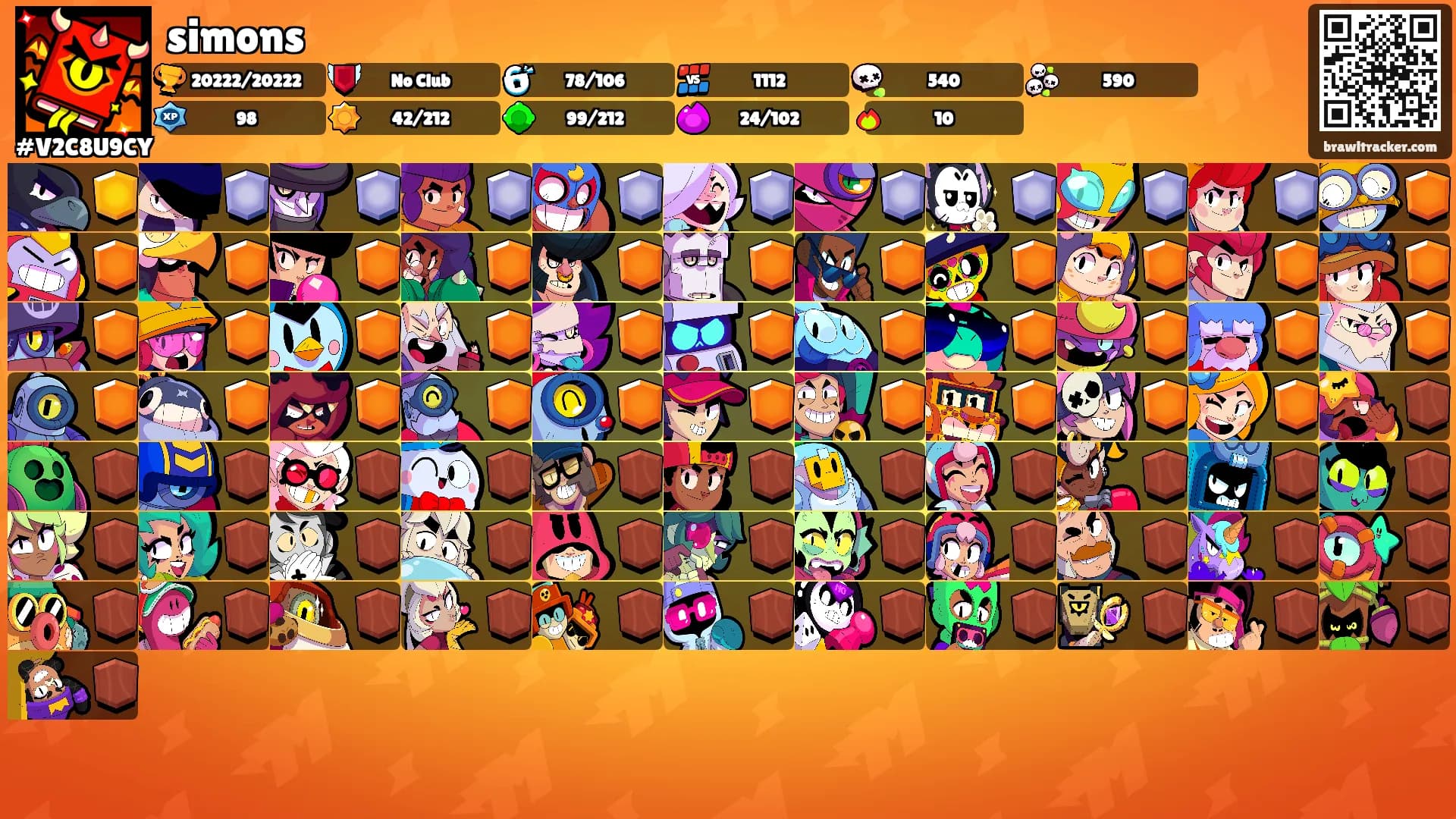 simons's Ranks