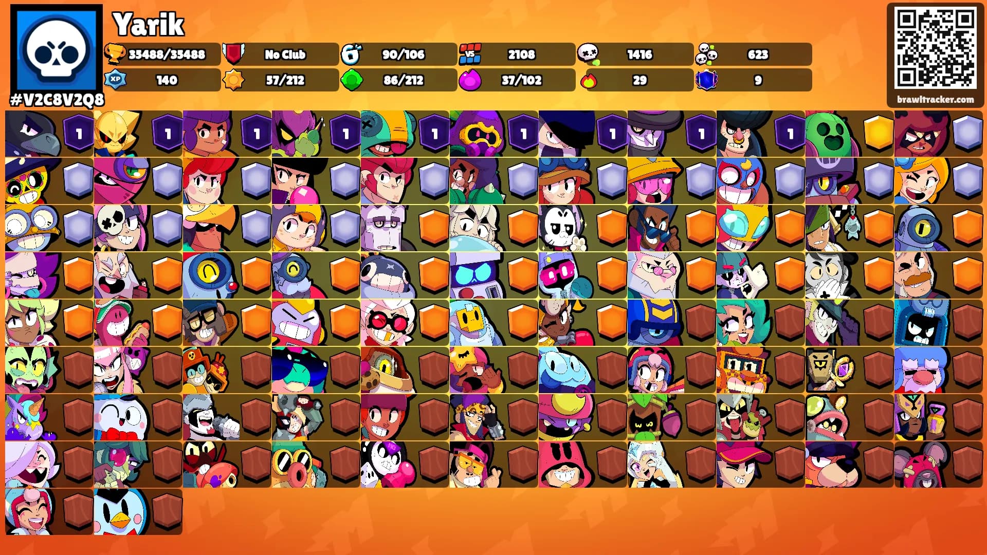 Yarik's Ranks