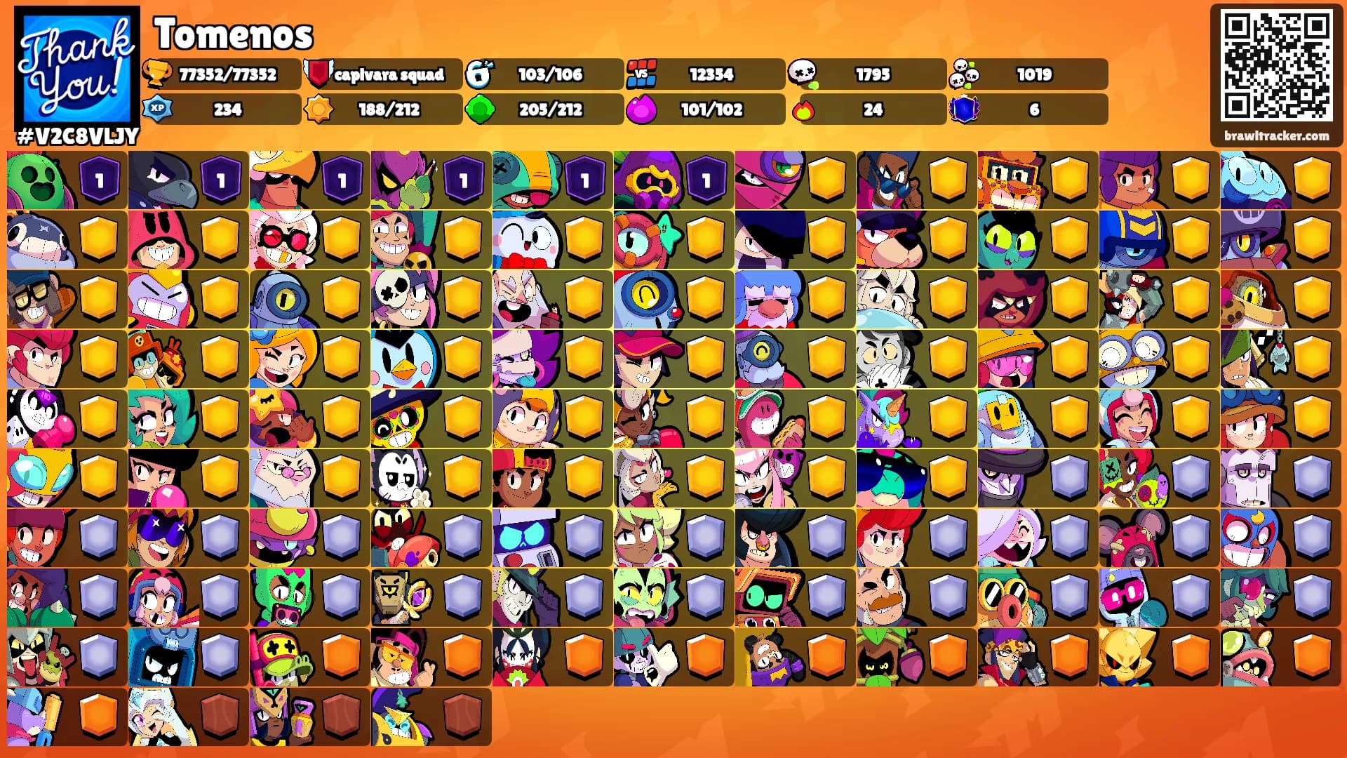 Tomenos's Ranks