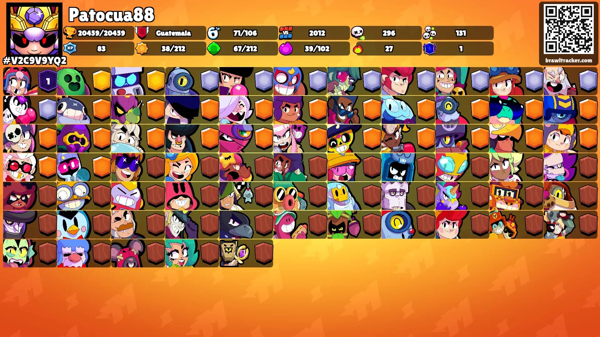 Patocua88's Ranks