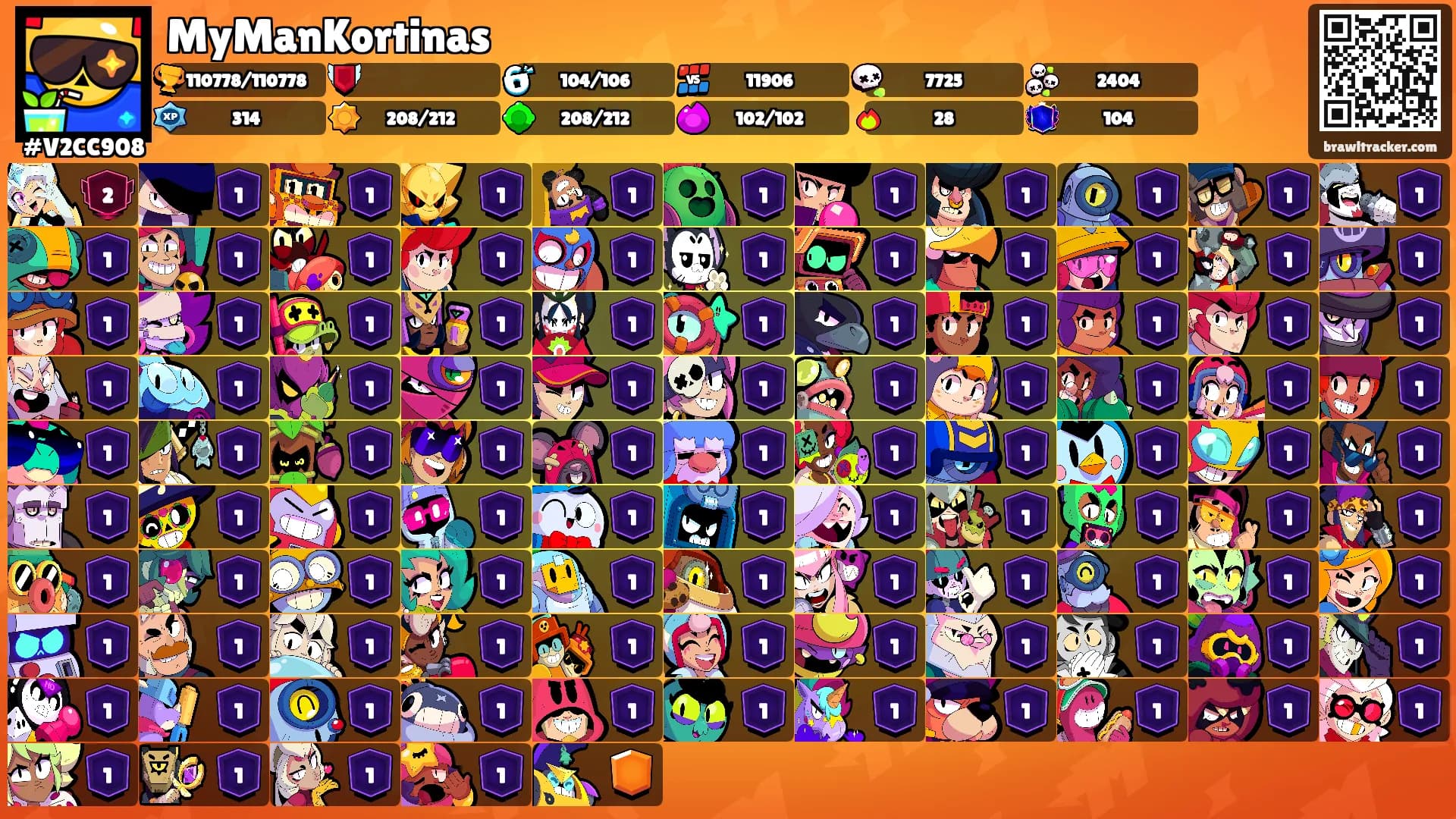 MyManKortinas's Ranks