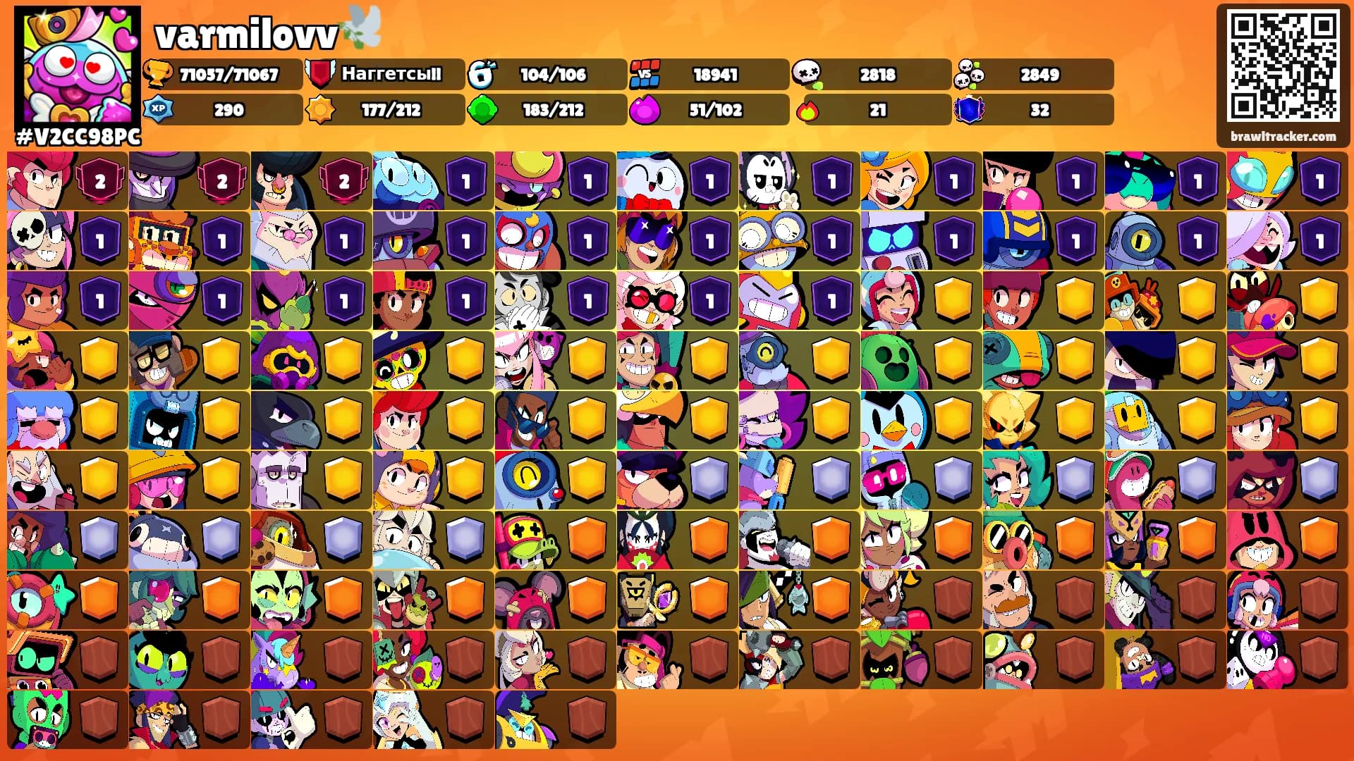 varmilovv🕊️'s Ranks