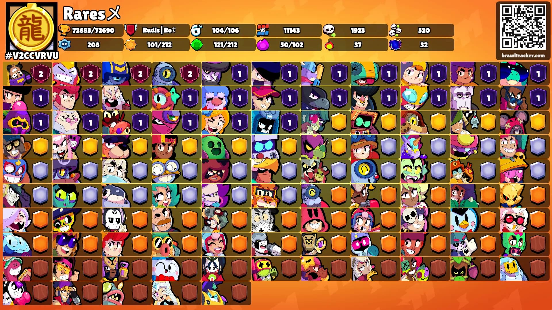 Raresメ's Ranks
