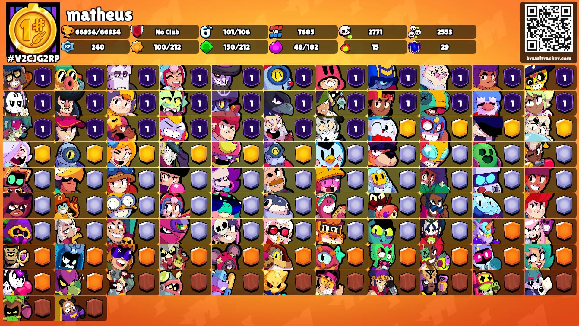 matheus's Ranks
