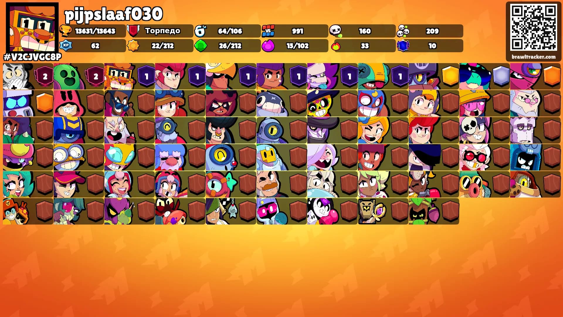 pijpslaaf030's Ranks