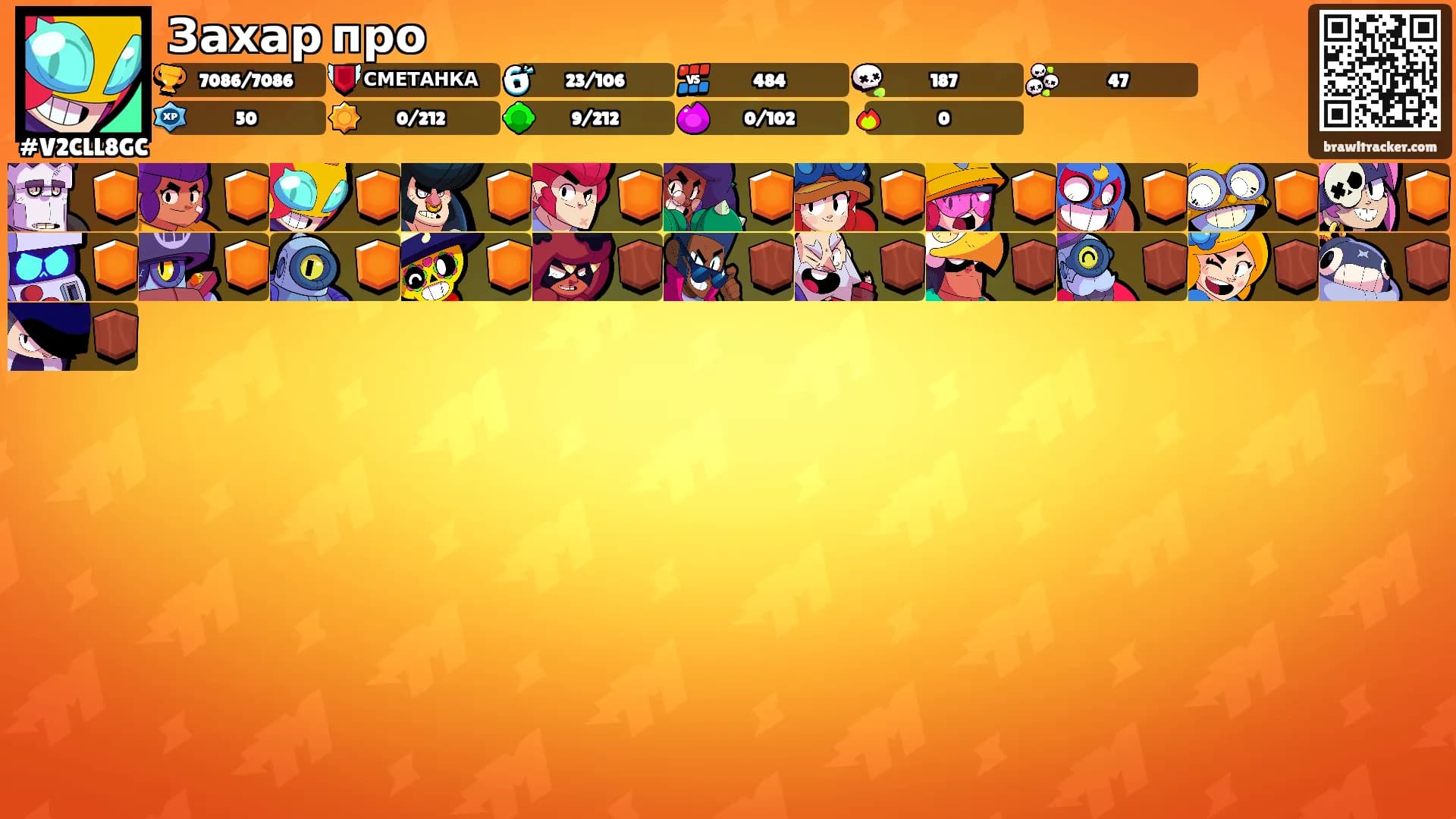 Захар про's Ranks
