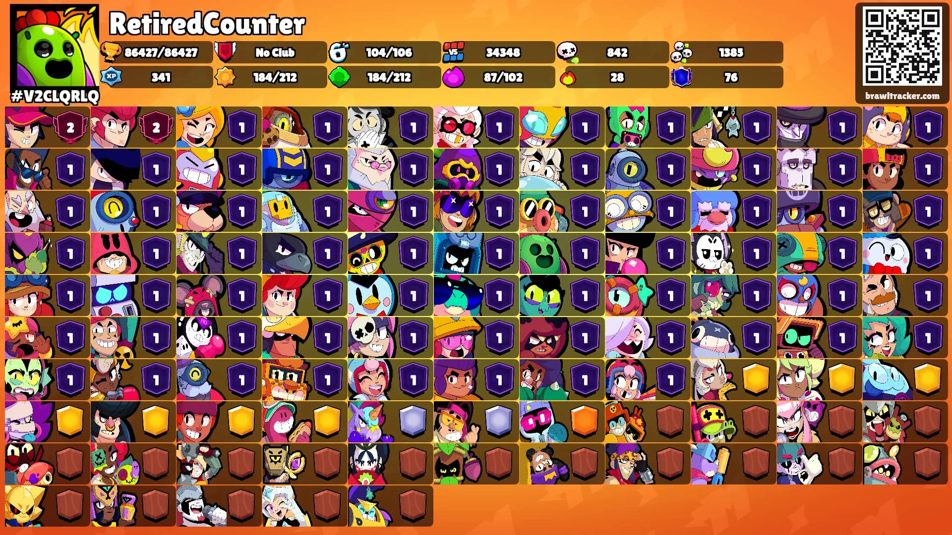 RetiredCounter's Ranks