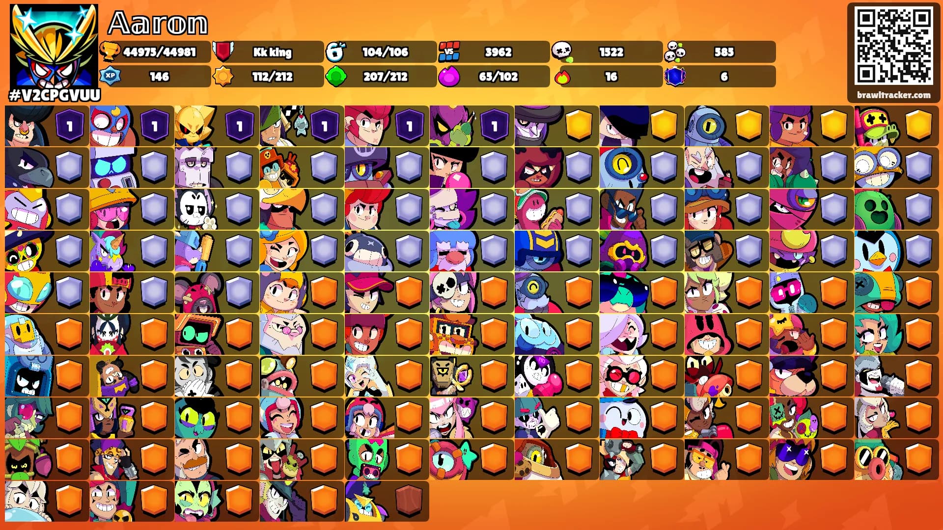 𝔸𝕒𝕣𝕠𝕟's Ranks