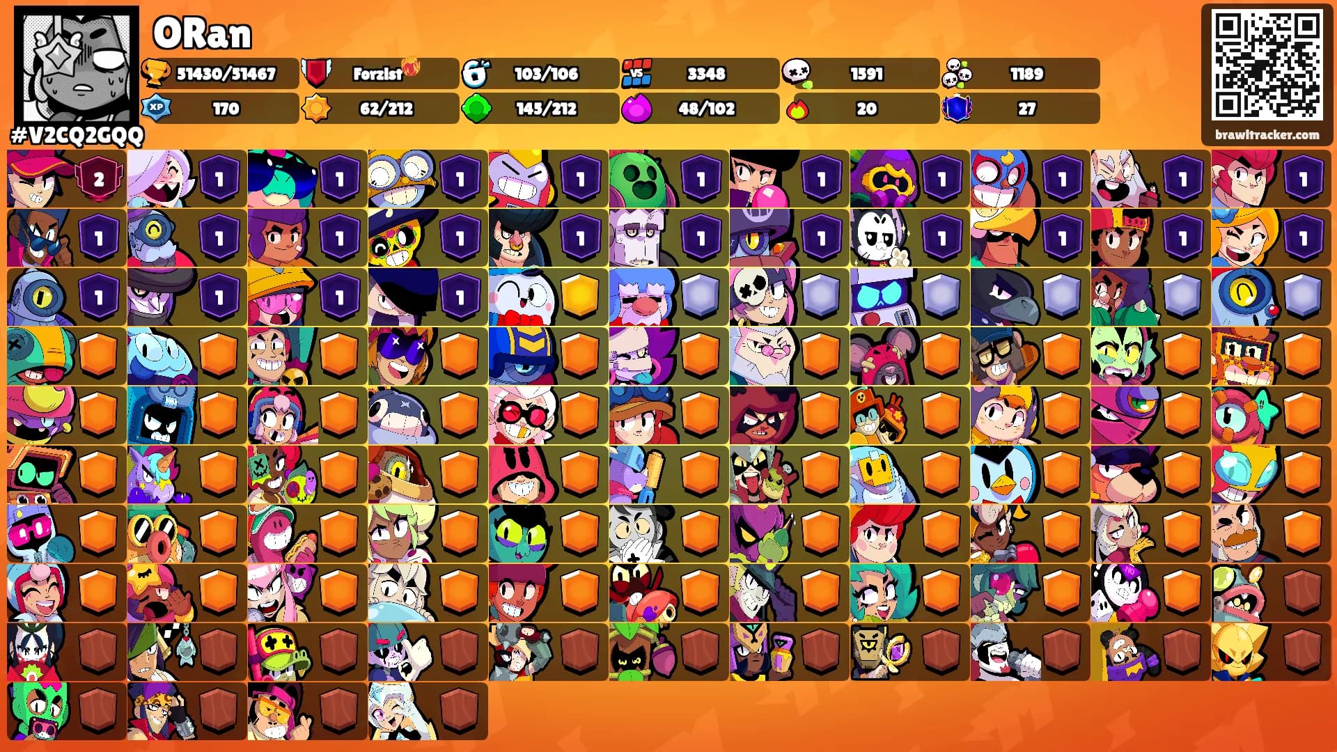 ORan's Ranks