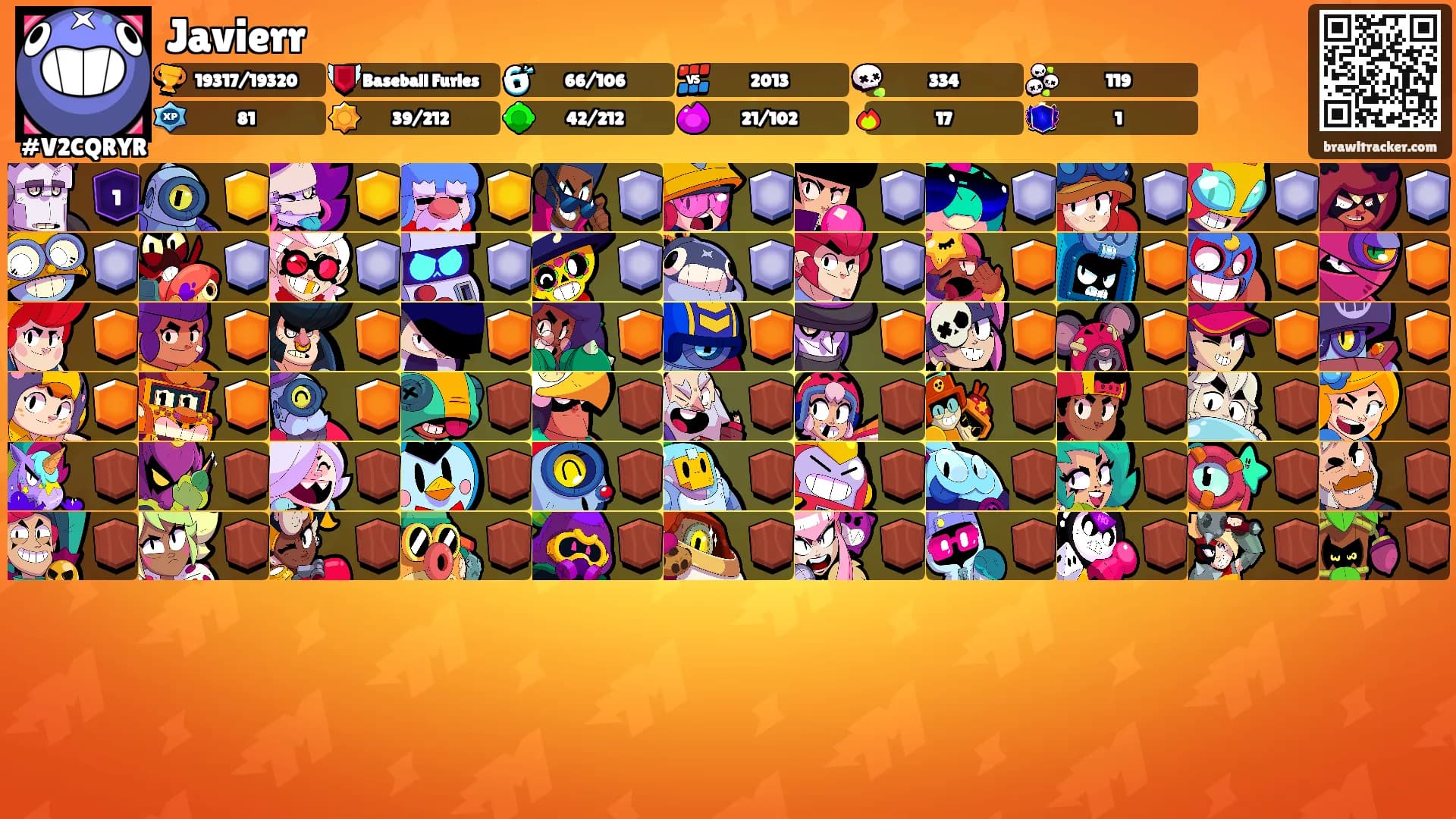 Javierr's Ranks