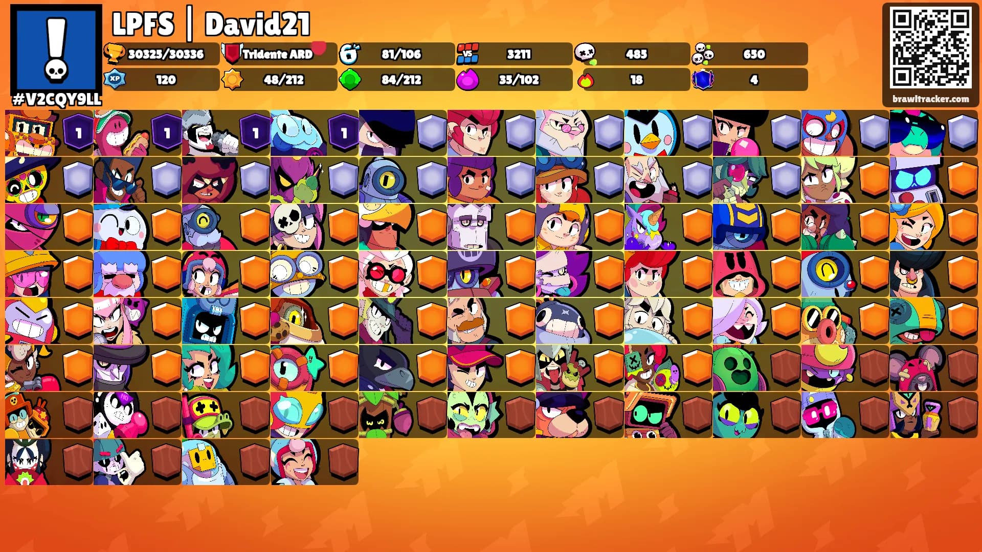 LPFS | David21's Ranks