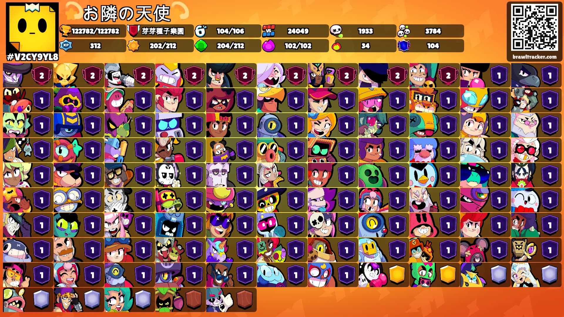 💫お隣の天使💫's Ranks