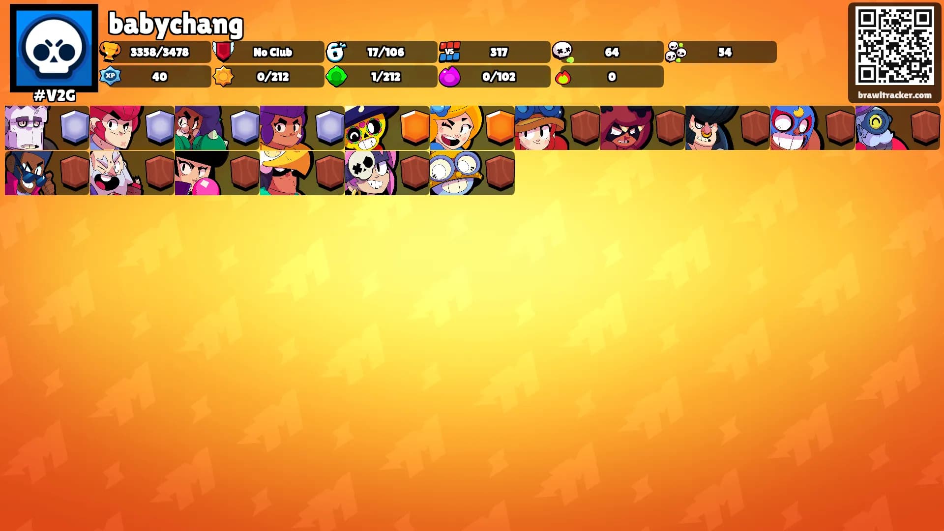 babychang's Ranks