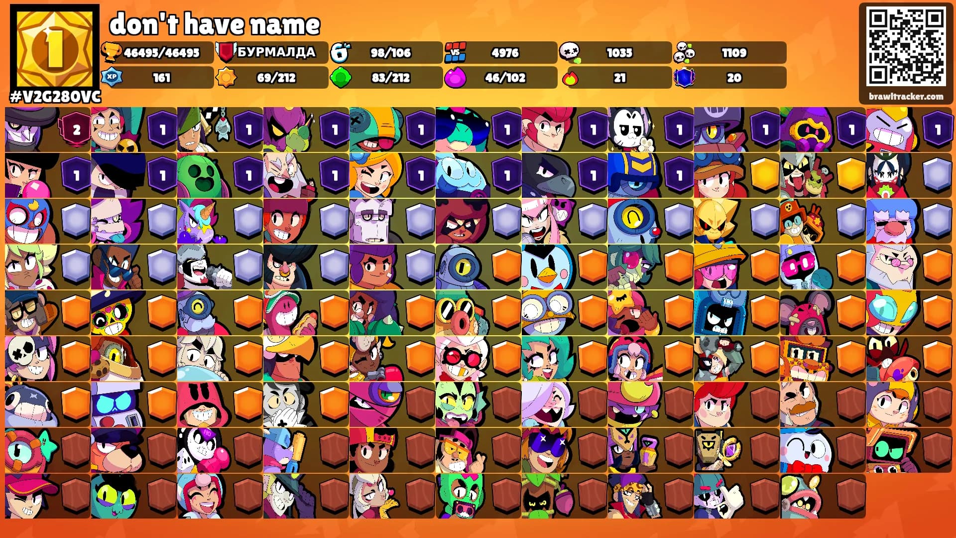 don't have name's Ranks