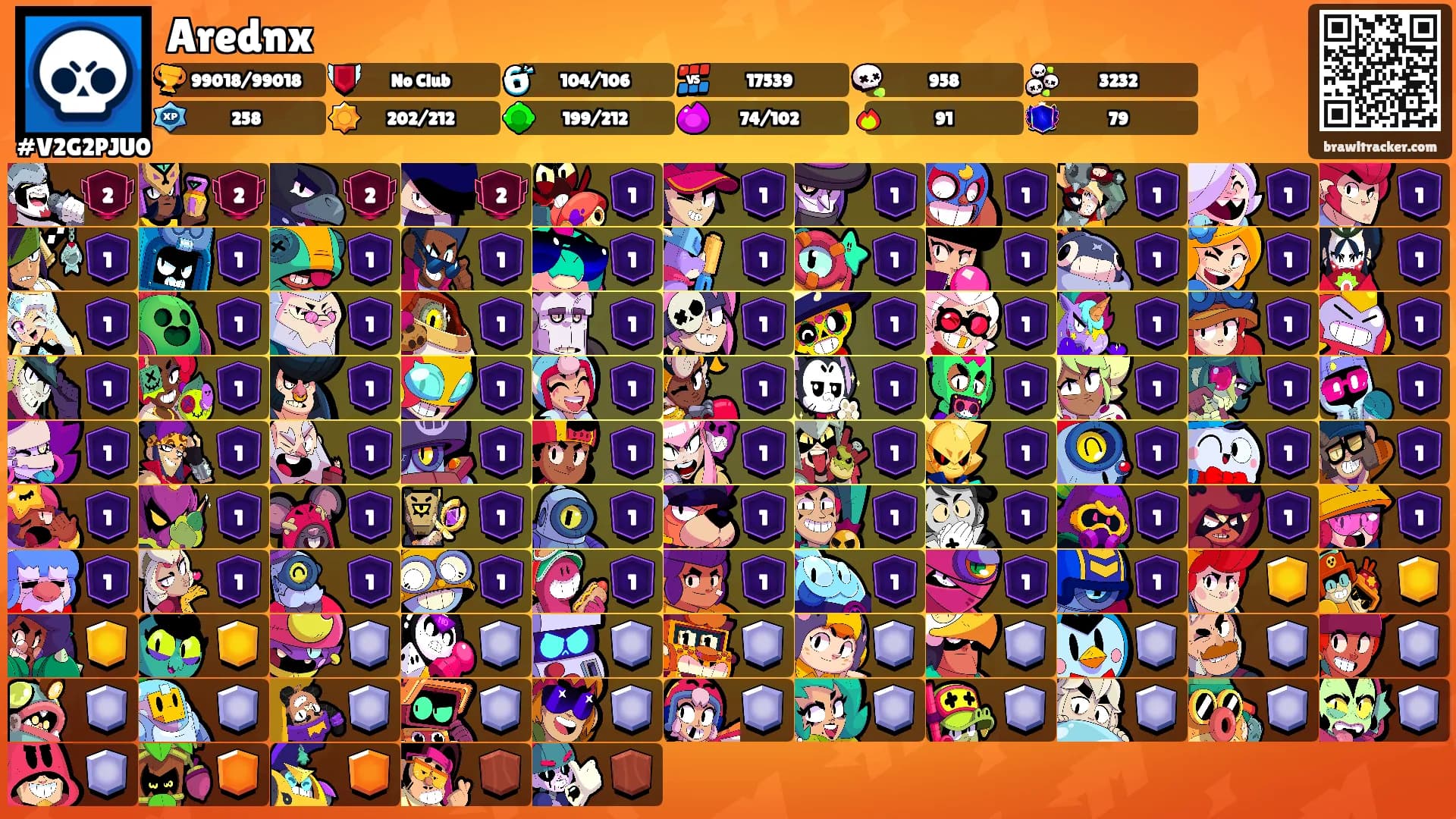 Arednx's Ranks