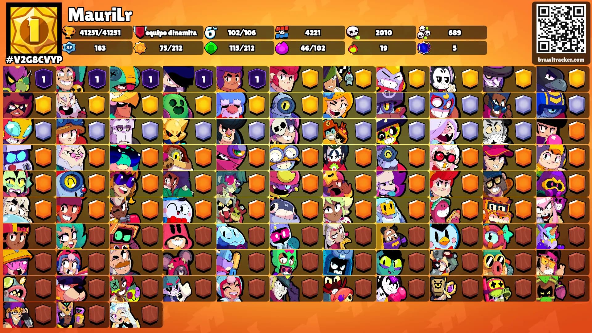 MauriLr's Ranks