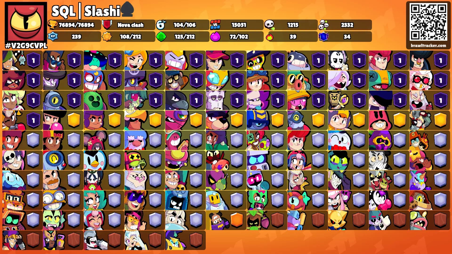 SQL|Slashi♠️'s Ranks
