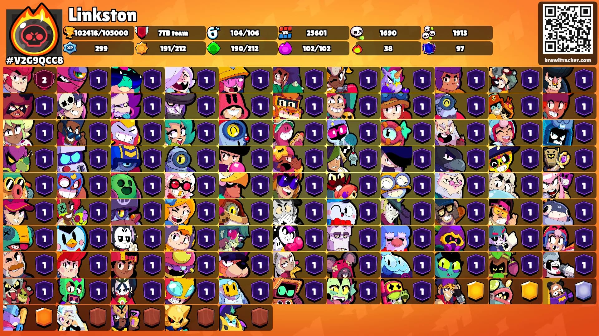 Linkston's Ranks