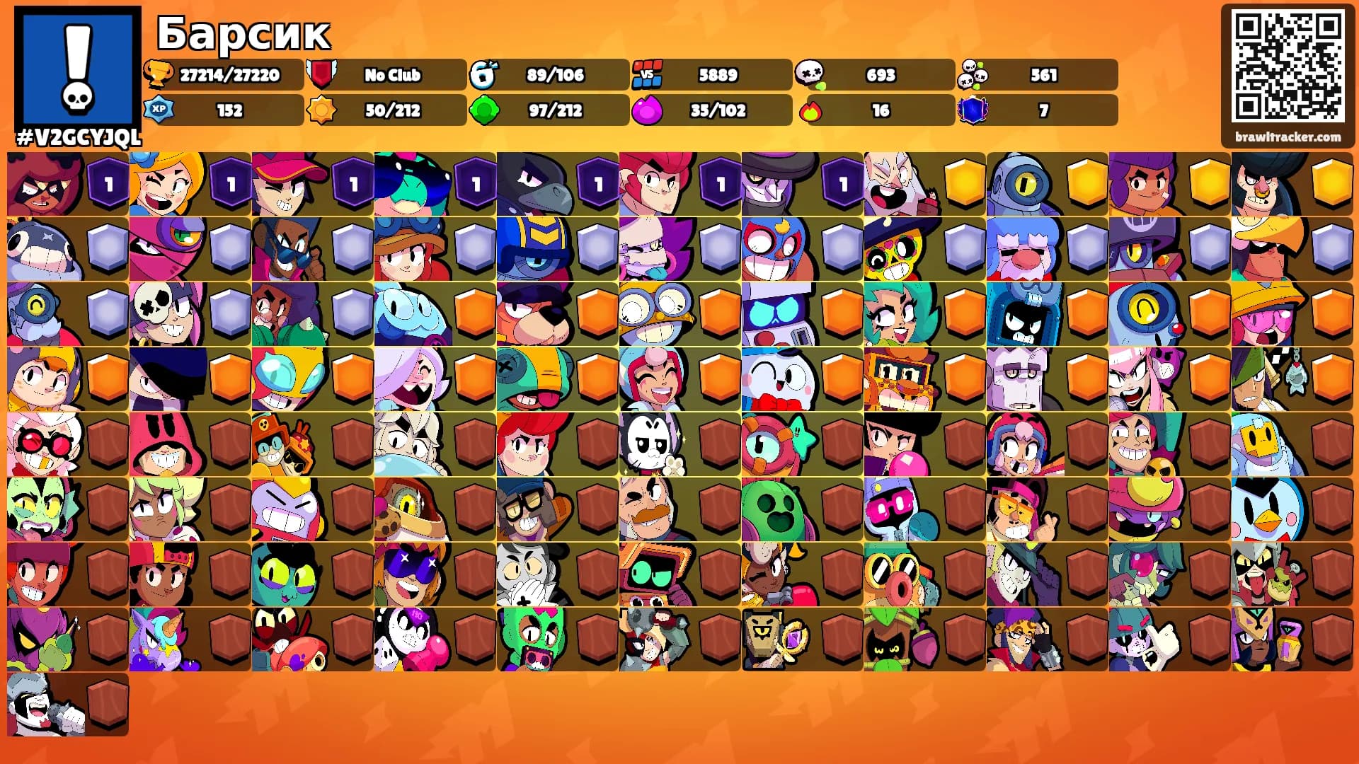 Барсик's Ranks