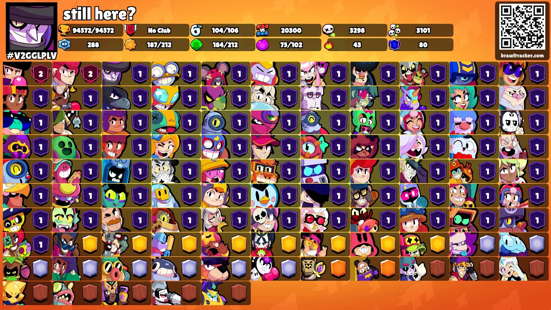still here?'s Ranks