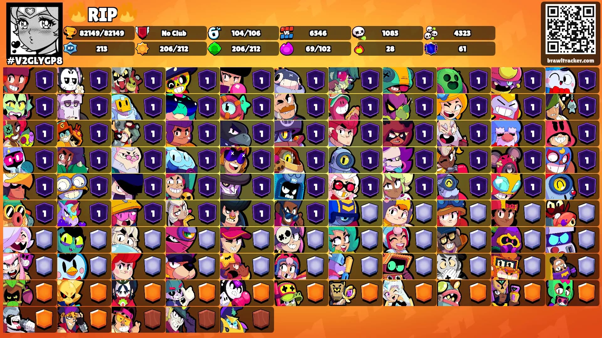 🔥RIP🔥's Ranks