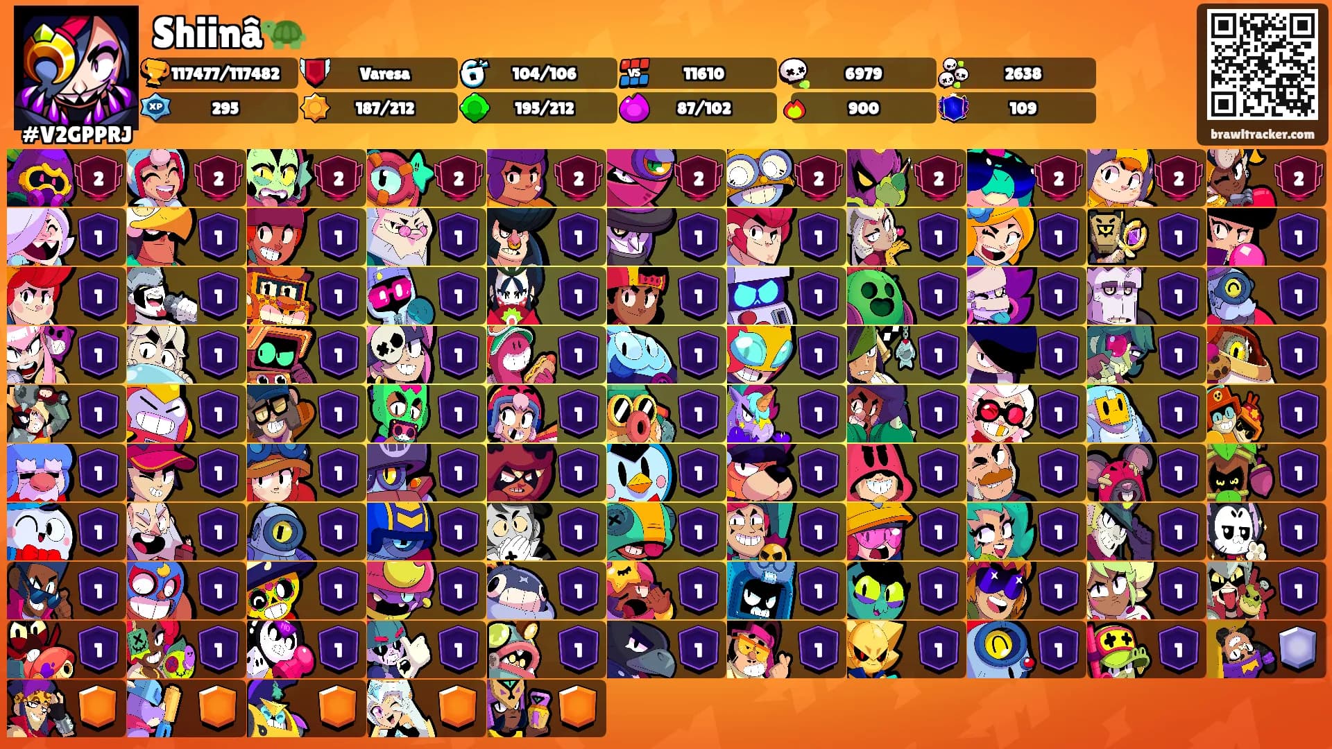 Shiinâ🐢's Ranks