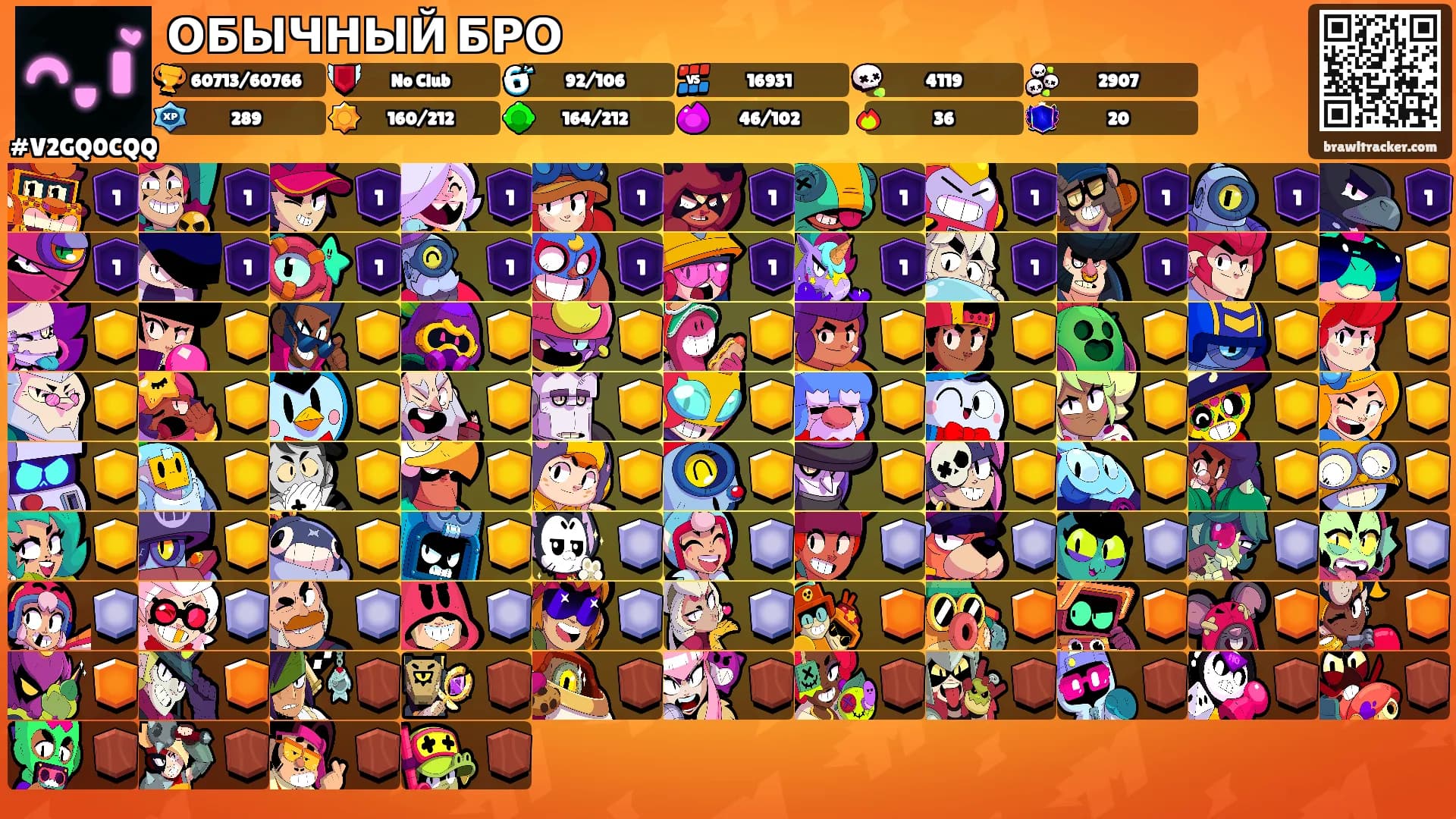ОБЫЧНЫЙ БРО's Ranks