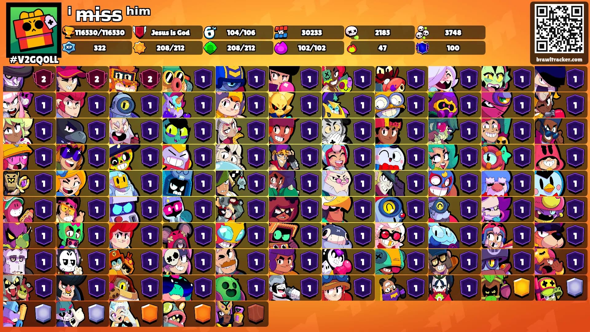 ⁱ m̶i̶s̶s̶ ʰⁱᵐ's Ranks
