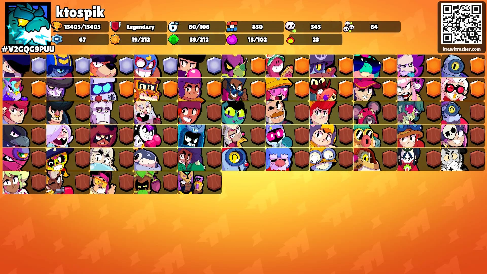ktospik's Ranks
