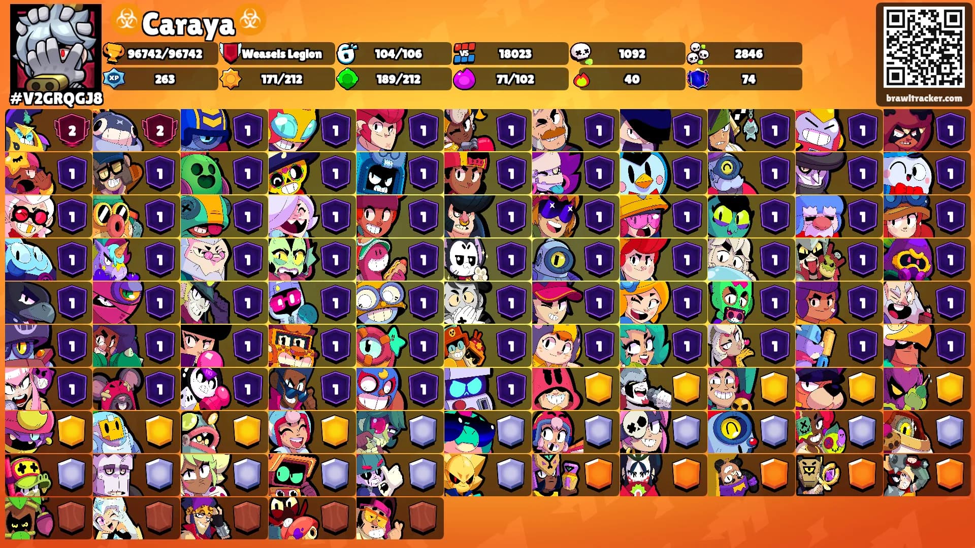 ☣️Caraya☣️'s Ranks