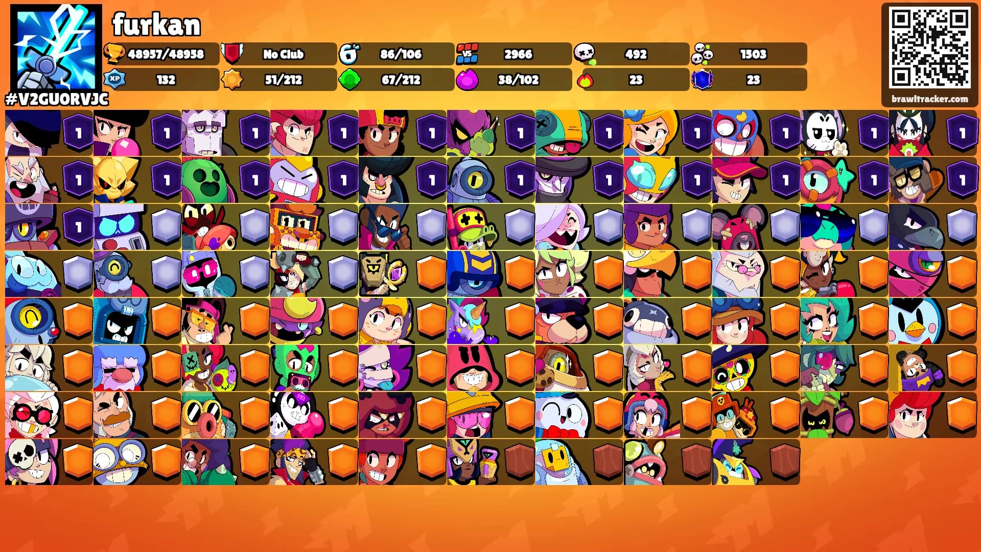 furkan's Ranks