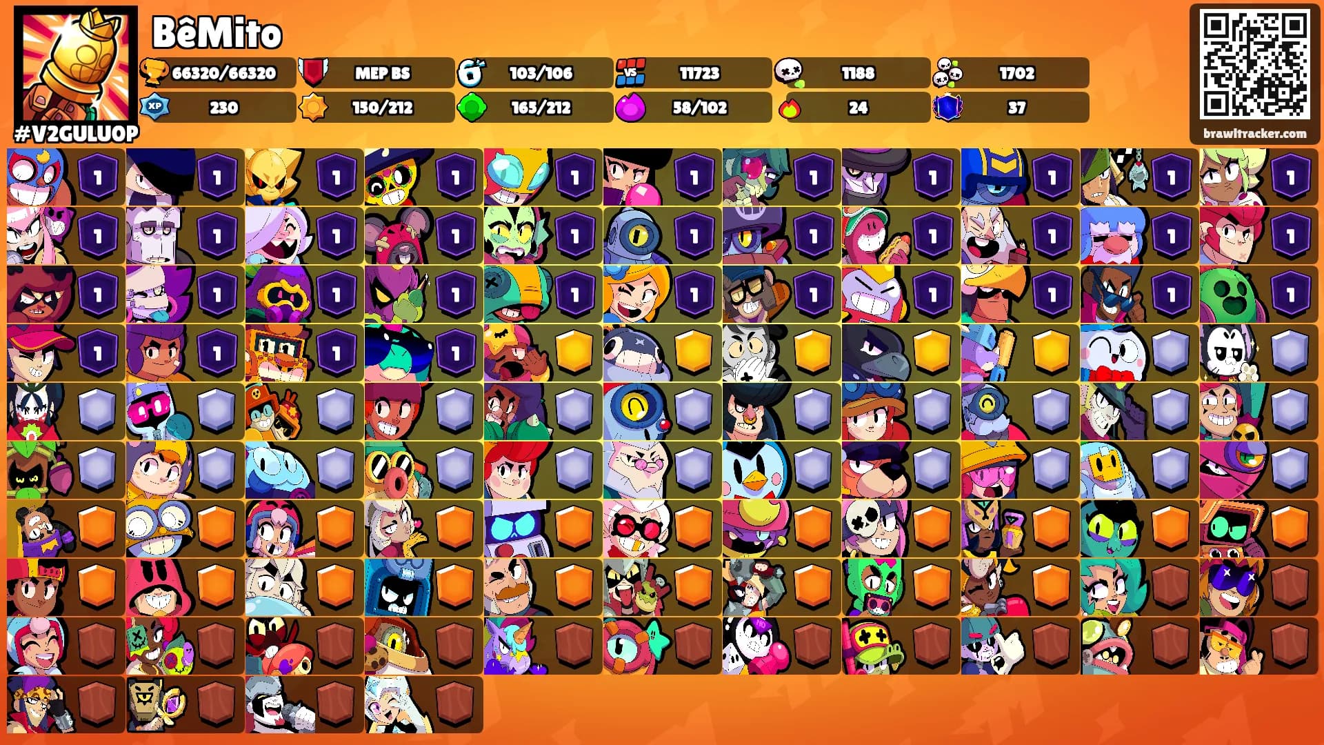 BêMito's Ranks