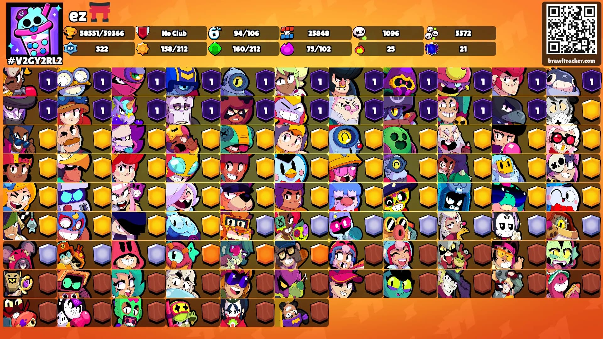 ez ⛩️'s Ranks