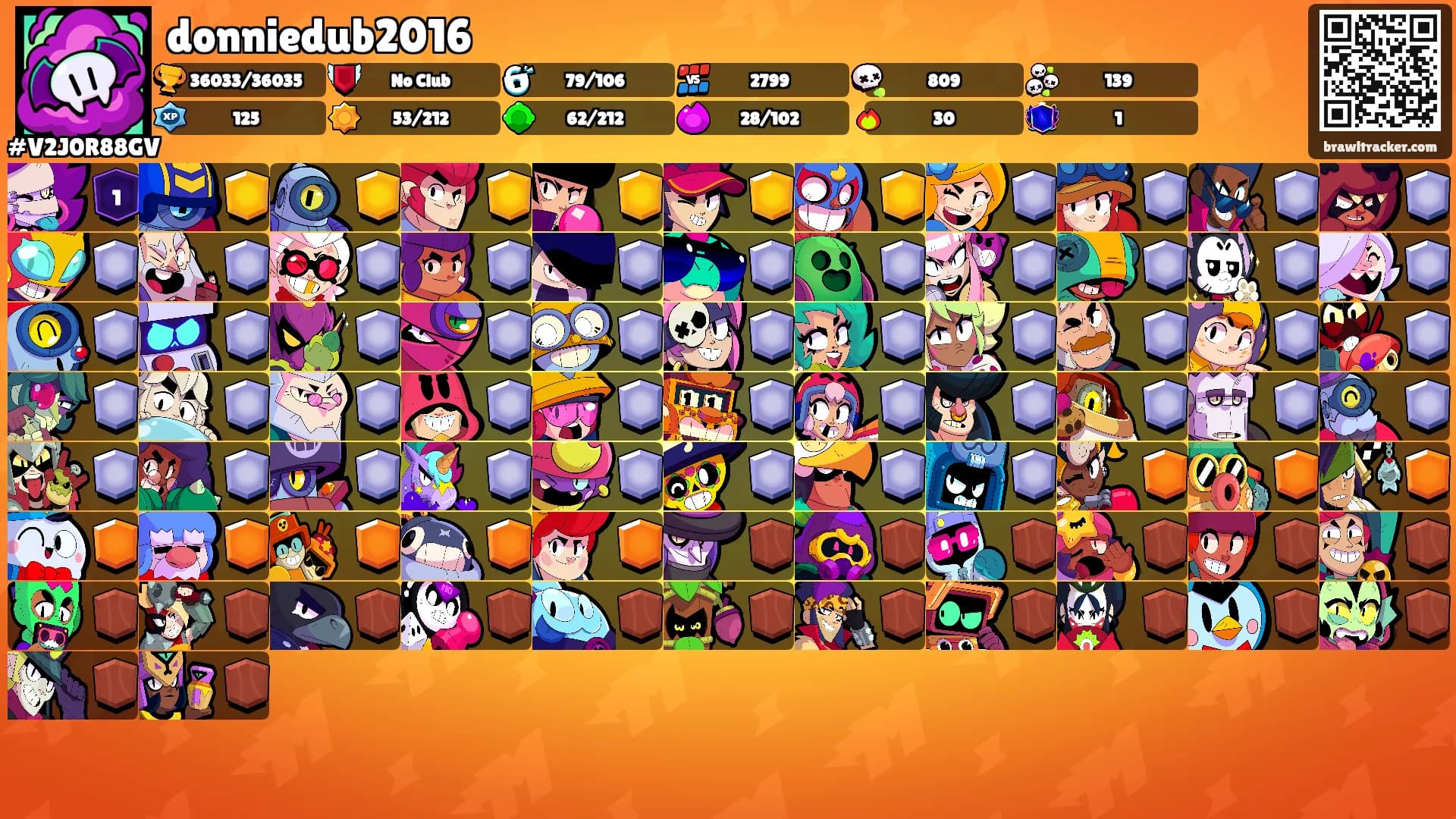 donniedub2016's Ranks