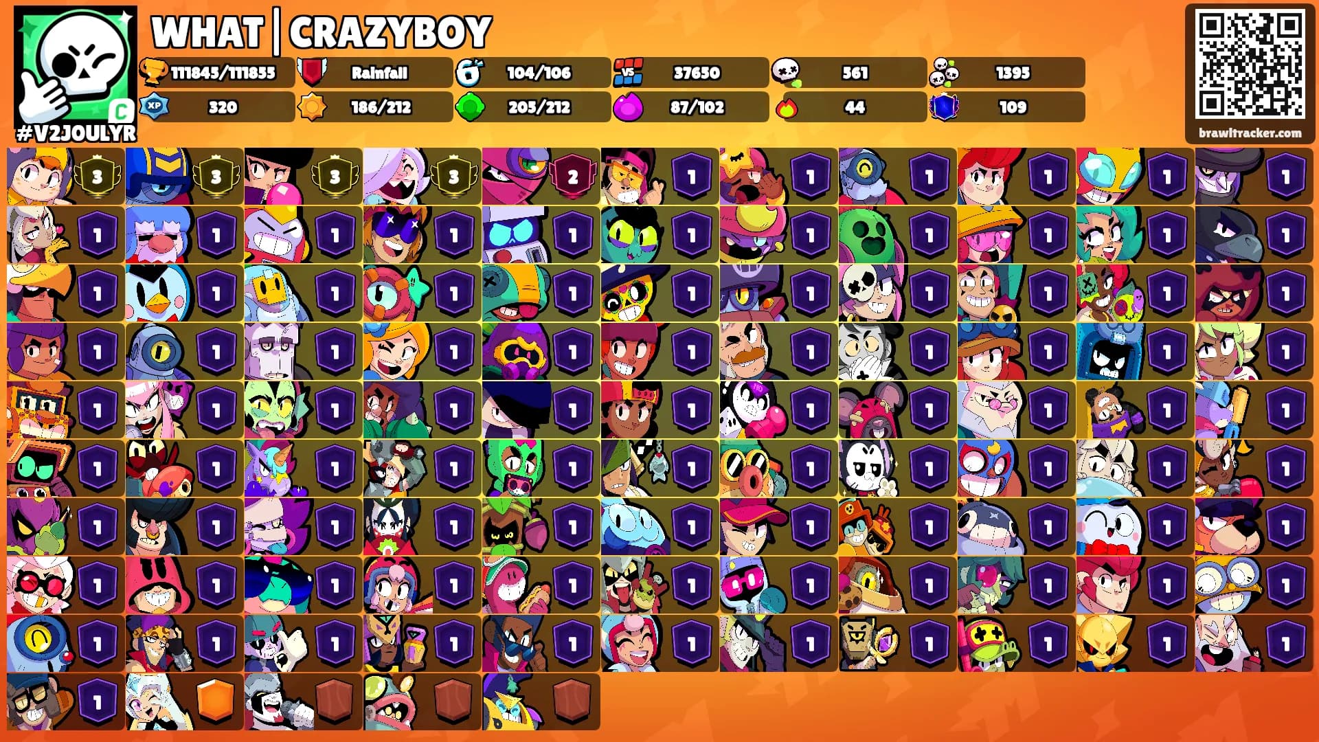 WHAT|CRAZYBOY's Ranks