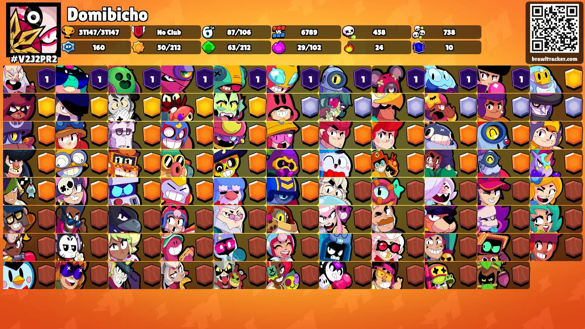Domibicho's Ranks