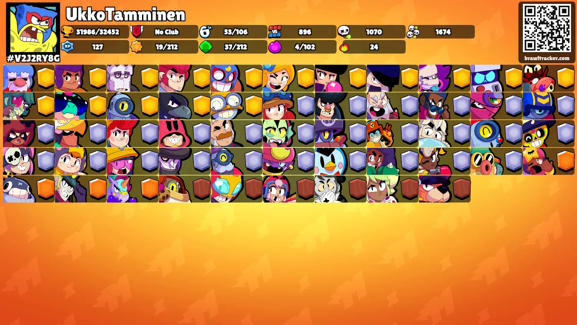 UkkoTamminen's Ranks
