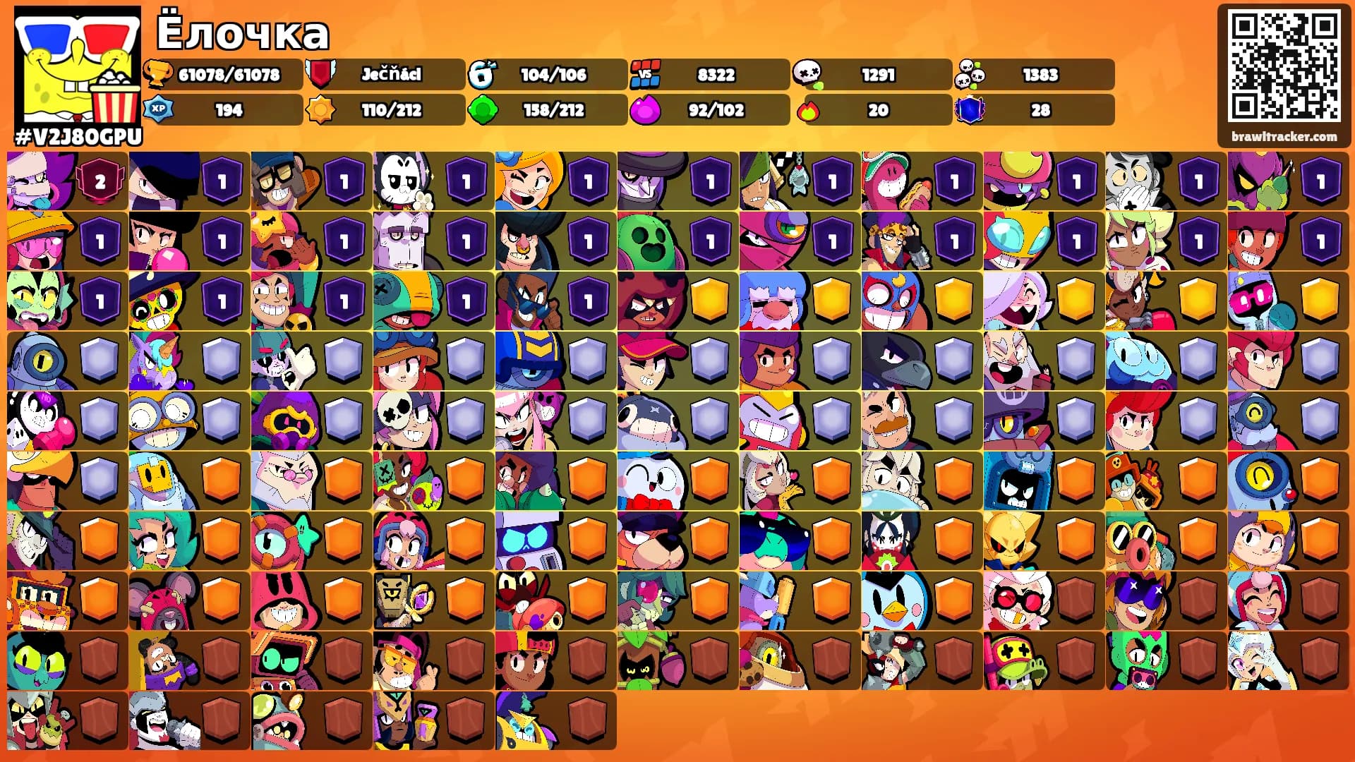 Ёлочка's Ranks