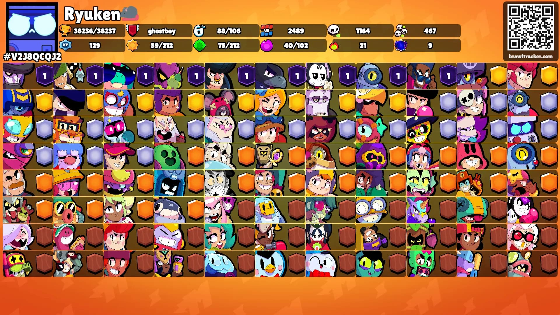 Ryuken🐀's Ranks