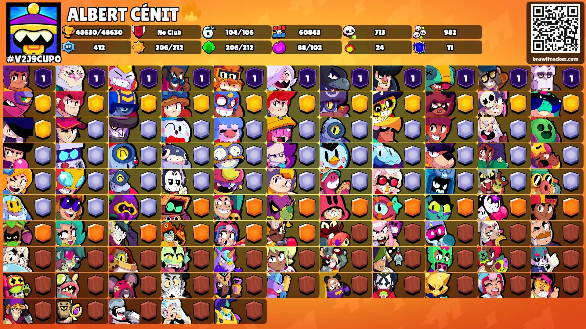 ALBERT CÉNIT 🔥's Ranks