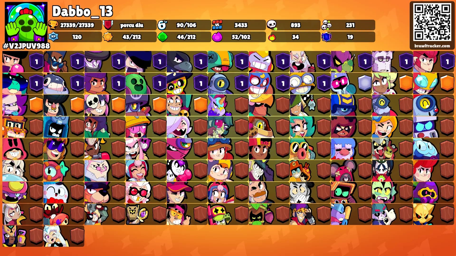 Dabbo_13's Ranks