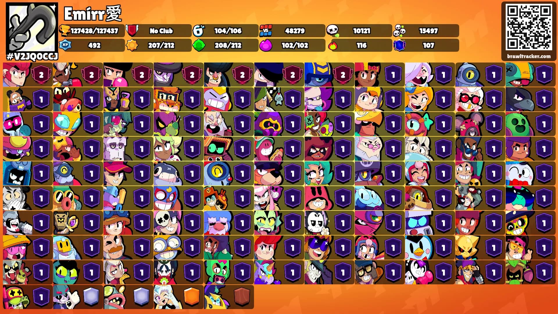 Emírr愛's Ranks