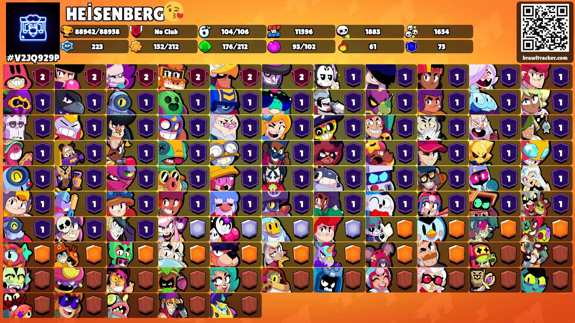 HEİSENBERG😘's Ranks