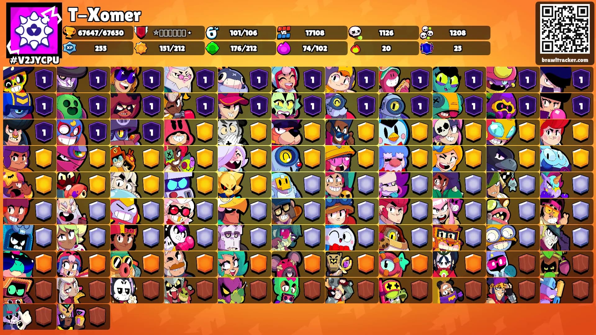 T-Xomer's Ranks