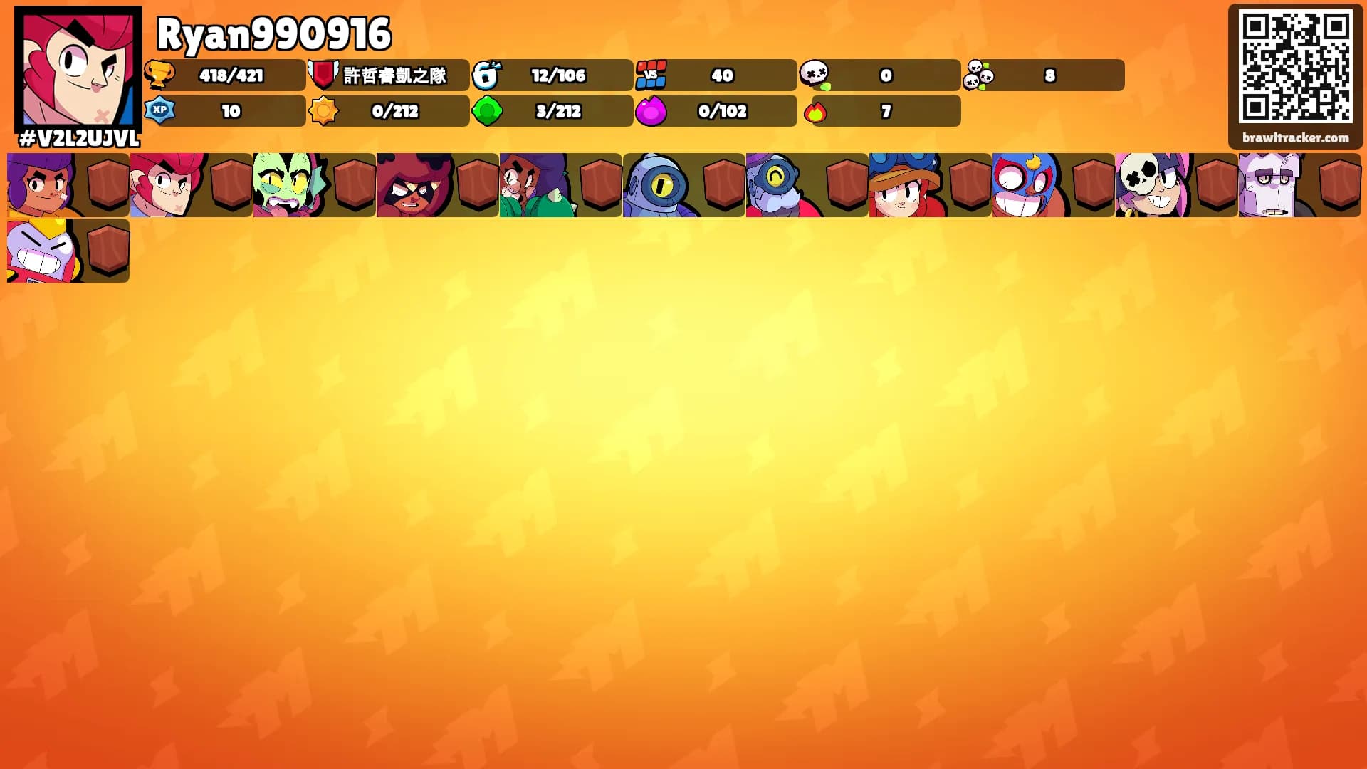 Ryan990916's Ranks